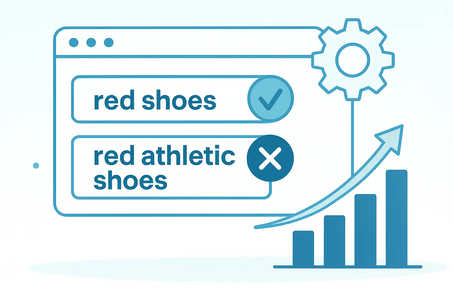 Plus pause and negative keyword icons illustrating SEM optimization decisions