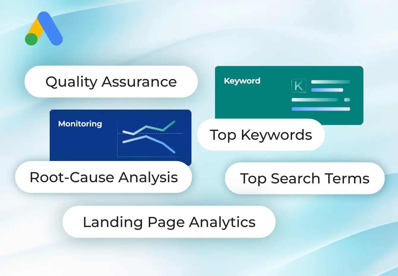 Google Ads Optimization